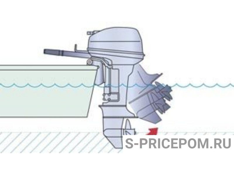 Как правильно подключить лодочный мотор Лодочный мотор Yamaha F20ВMHS: купить по низкой цене